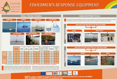 Fishermen's Response Equipment Thumbnail