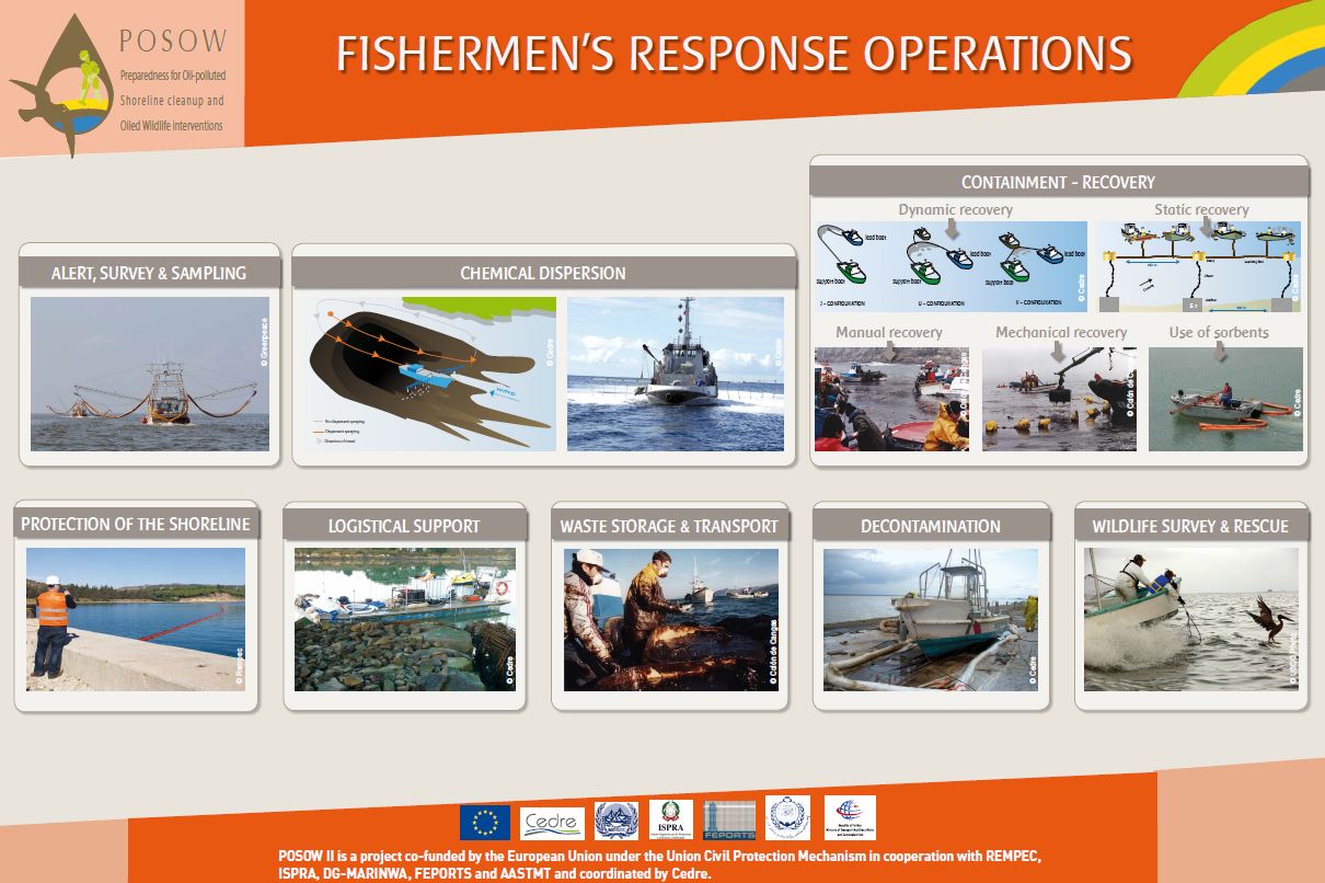 Fishermen's Response Operations Thumbnail